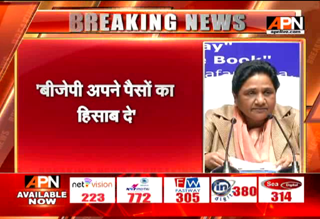 Mayawati Birthday