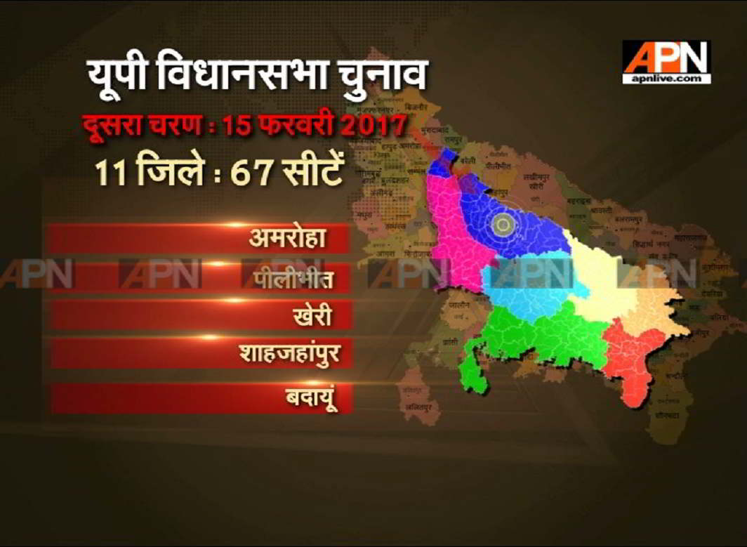 APN News Mudda:Samajwadi party have left with no base 'Harish Srivastav'