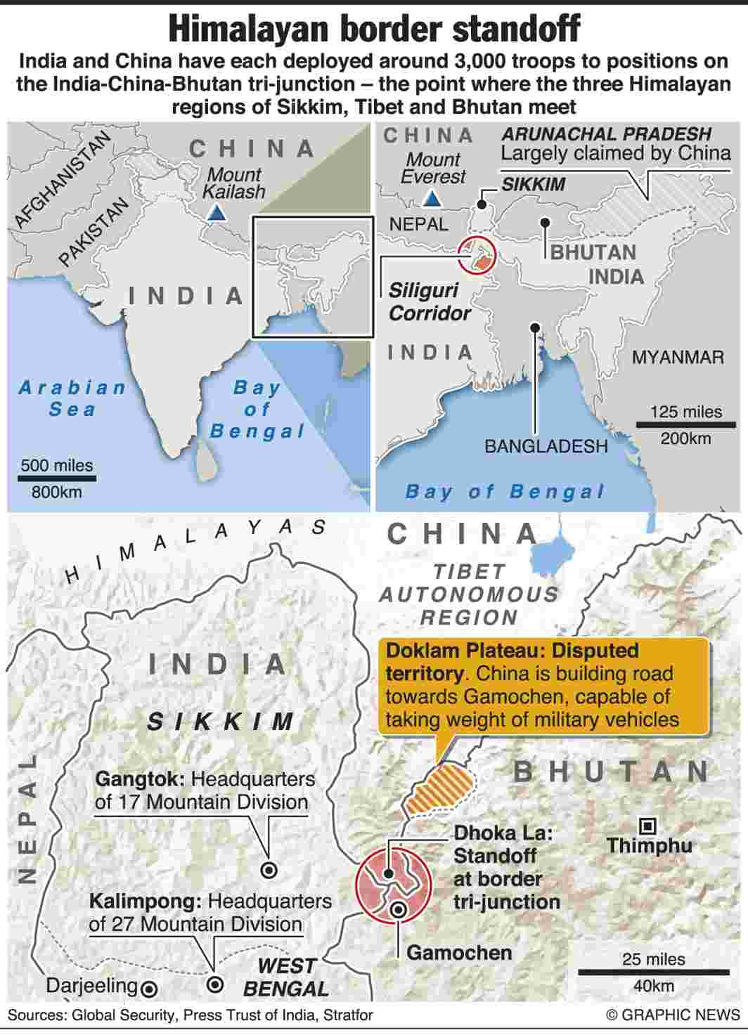 Doklam standoff: China scales up the rhetoric