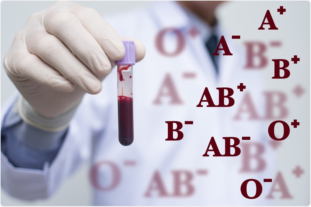 Blood group