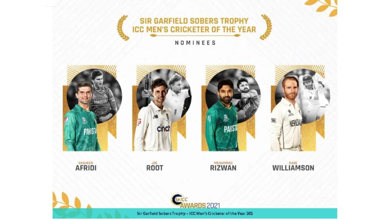 ICC Awards 2021