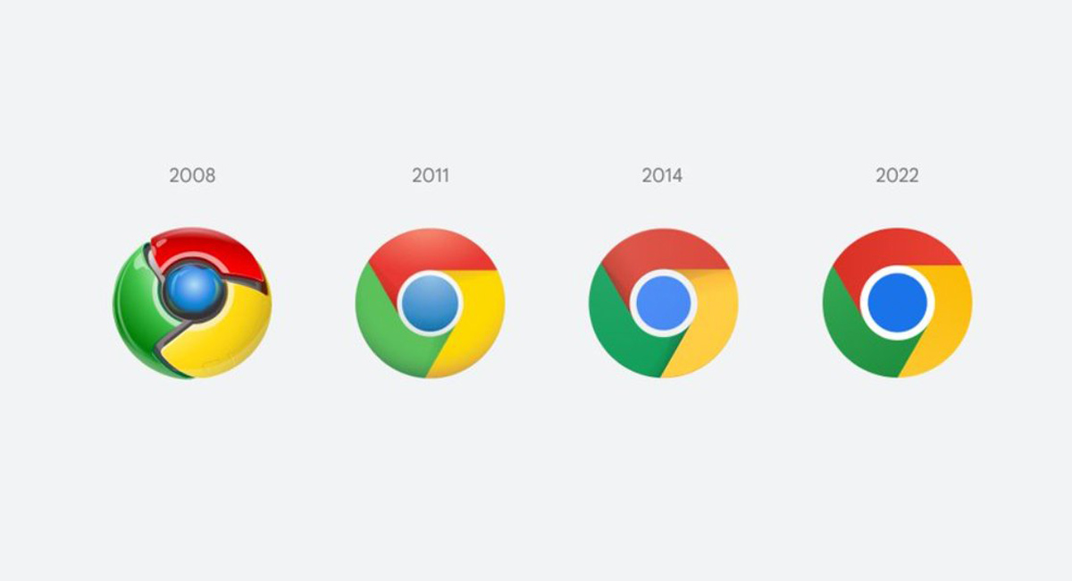 Google Chrome modifies its logo for first time in eight years, all you need to know