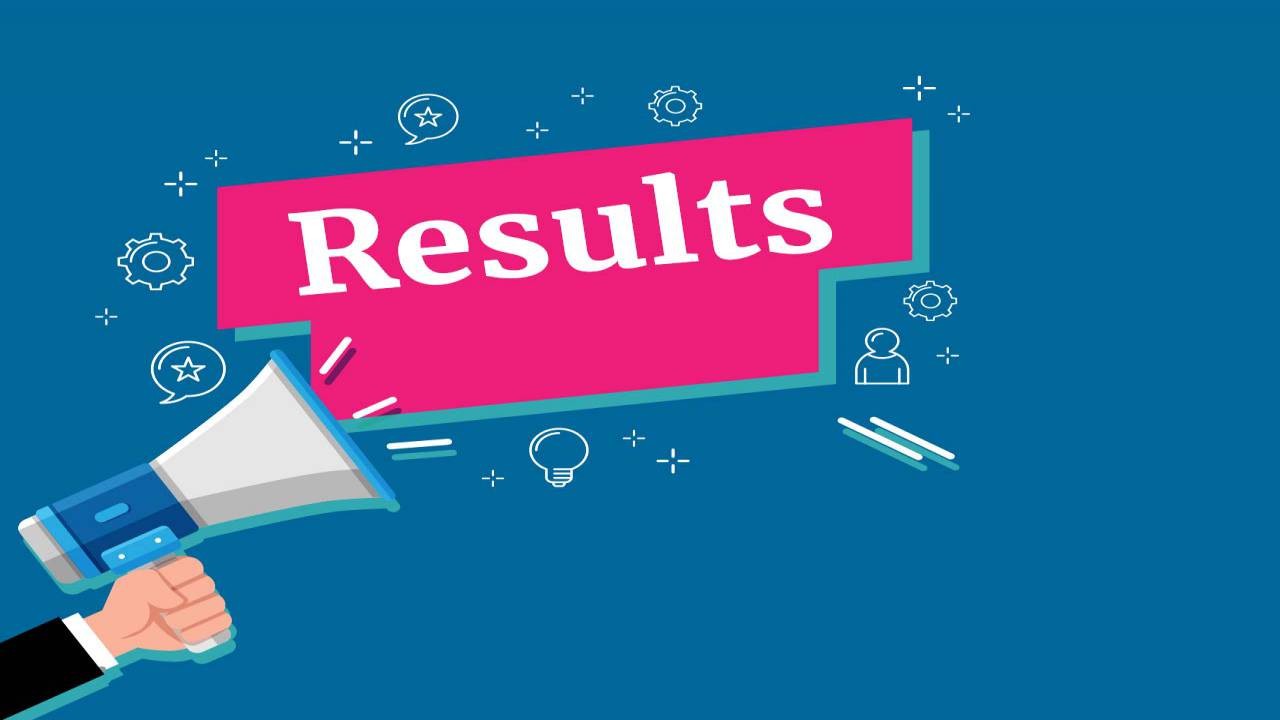 Goa Board Result 2022